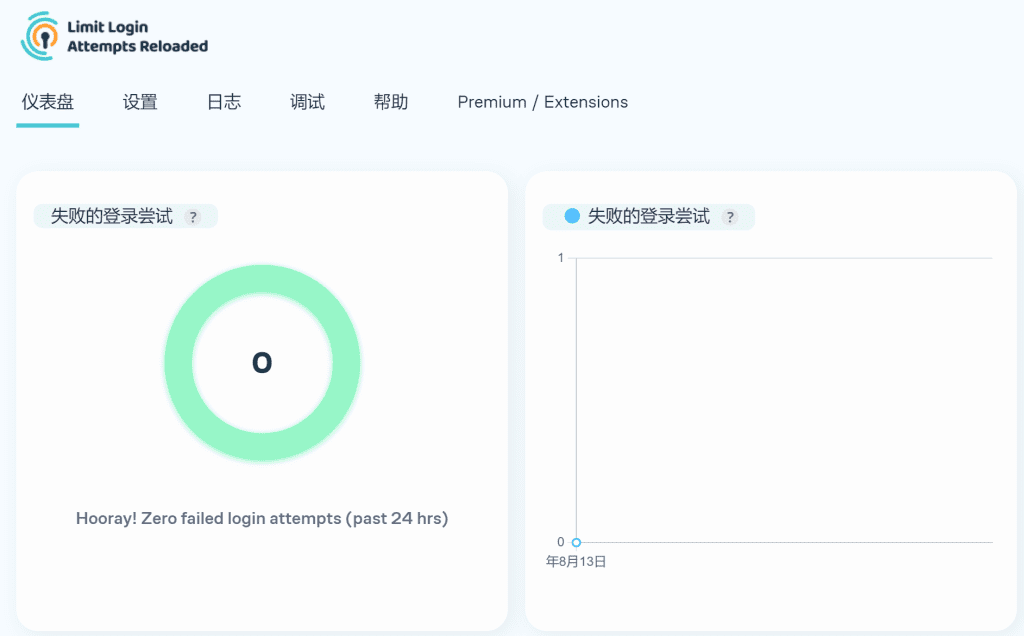 WordPress安全插件推荐:限制登陆尝试次数2
