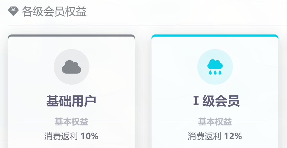 云服务器安装linux系统及部署宝塔面板教程(以雨云为例)5